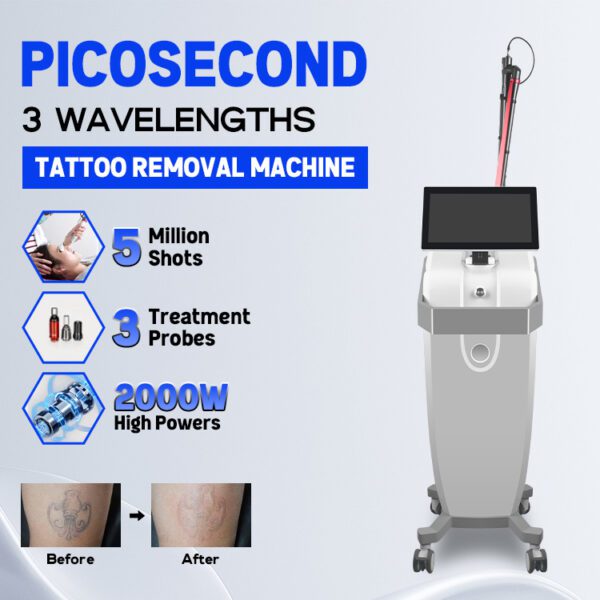 A0507 1064nm 532nm Q-switched Super Picosecond Picosure Yag Laser Tattoo Removal - Imagem 8