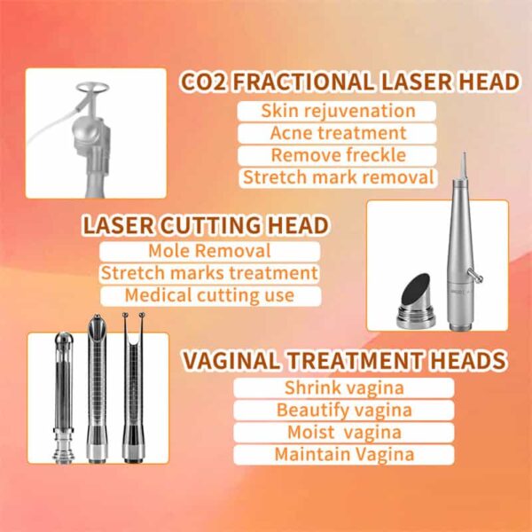 Rejuvenecimiento facial con láser fraccional de CO2 a la venta en China (2024), antes y después de la recuperación y el costo del tratamiento láser para arrugas.