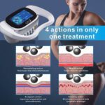 what is endospheres therapy