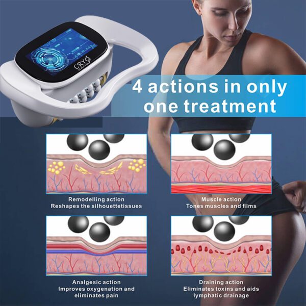 what is endospheres therapy