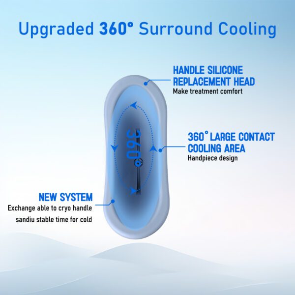 S10 Criolipolisis Portatil Slimming Machine Cryotherapy Criolipolisis Machine with Two Handles - Bild 10