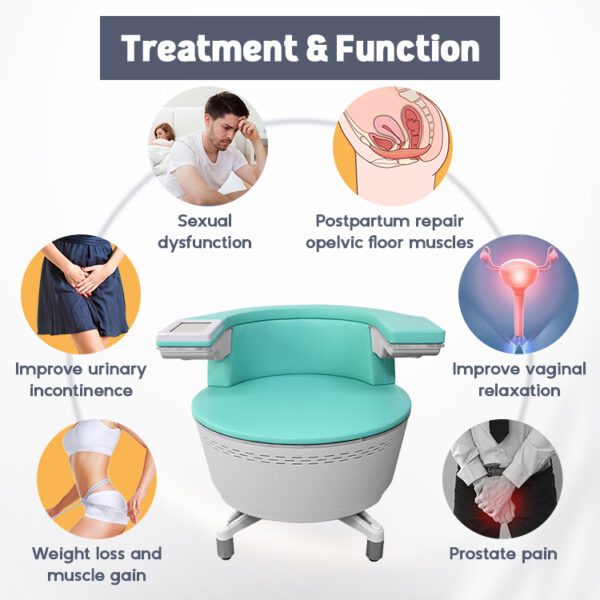 E0435 Women's Postpartum Repair New Ems Chair Pelvic Floor Chair Ems Pelvic Floor Muscle Stimulator - Immagine 2